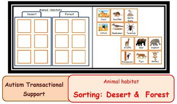 Preview of animal habitat sorting: forest & desert, speech therapy, fun game