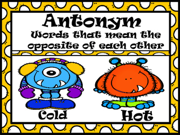 Preview of antonym, synonym, Homophone