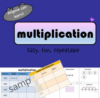 Preview of anyone can learn_multiplication_specialeducation, Early childhood education