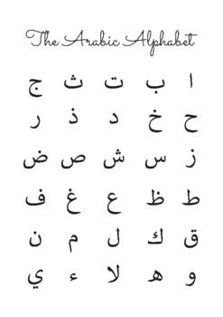 Preview of arabic letters and numerals poster