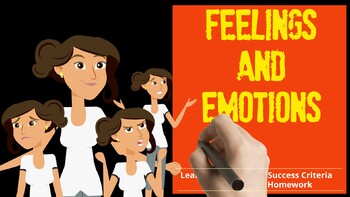Preview of assroom Spanish: Feelings and Emotions in Spanish POWERPOINT