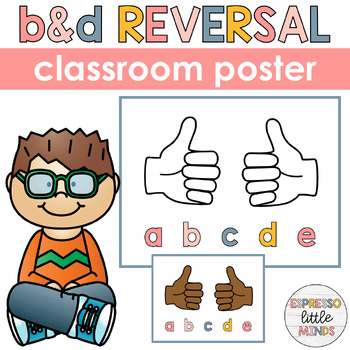 Preview of b and d Letter Reversal Poster FREEBIE