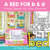 b and d Letter Reversal Poster and Craft