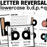 Letter Reversals for b d p and q Reversal Posters Letter P