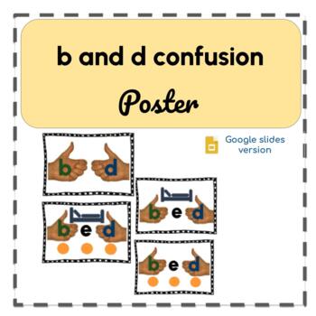 Preview of b and d confusion poster