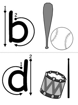 b/d Reversal Writing plakāti by Littleb/d Reversal Writing plakāti by Little  