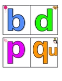 b/d and p/q chart