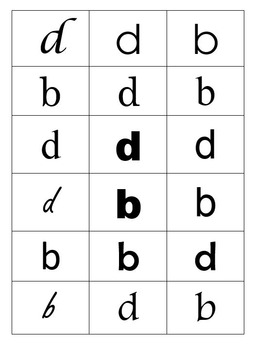 Preview of b vs. d and p vs. q letter sort