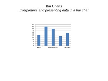 Preview of bar charts