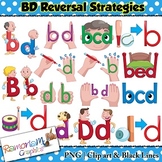 bd reversal strategies Clip art