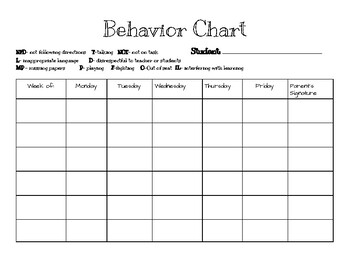 behavior chart for parents by by Briannon | Teachers Pay Teachers