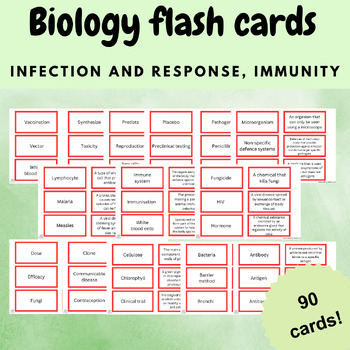 Preview of biology card activity game key words immunity infection and response