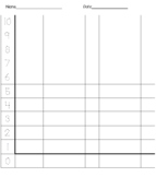 blank bar graph 0-10