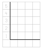 blank bar graph 1-5