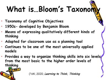 Preview of Blooms taxonomy PD PPT