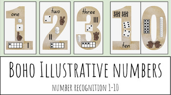 Preview of boho illustrative numbers 1 to 10