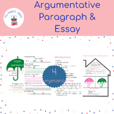 building an argument / paragraph