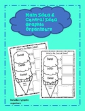 central idea and main idea ice cream graphic organizer