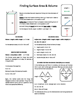 Preview of cheat sheet for geometry teaching surface area and volume with new methods