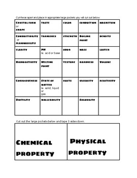 physical and chemical properties and changes bullet notes