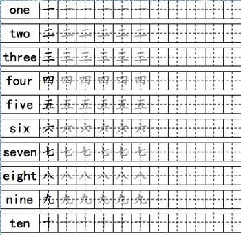 Preview of chinese character tracing (number one to ten)