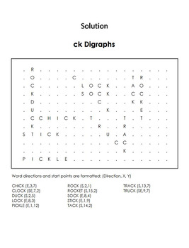 ck Digraphs Worksheet/ Word Search by Science Spot | TpT