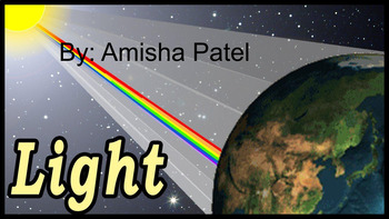 Preview of class 7 physics ch light part 1 ppt