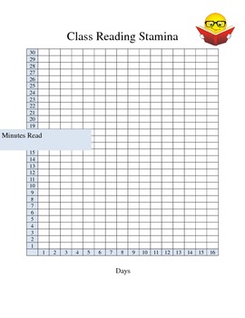 Preview of class Reading Stamina Graph