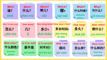 Preview of classroom frequently use language posters for Chinese teachers