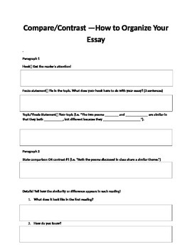 compare contrast essay organizer