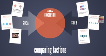 Preview of Prezi about comparing fractions
