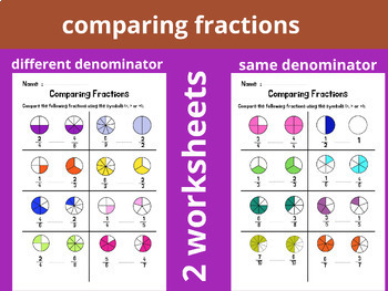 Preview of comparing fractions with same and different denominator,Visual Learning for Kids