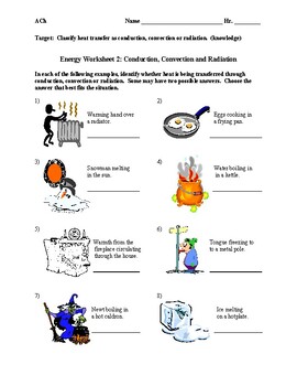 Preview of conduction, convection, radiation worksheet/homework energy worksheet
