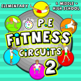 Fitness Circuit Station cards - Volume 2: 36 more PE activ