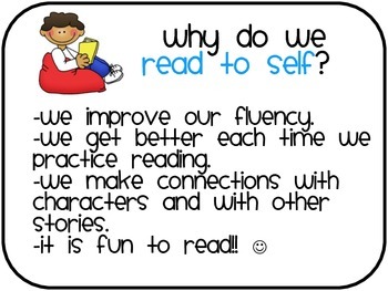Mini Anchor Charts For Literacy Purposeful Practice By 423 Creates