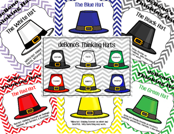 Preview of Six Thinking Hats Printable Set-Gifted and Talented