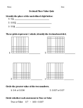 Preview of decimal place value