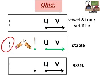 Preview of decode CVT words in Hmong: single consonant+vowel i+tone marker