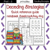 decoding strategies: notebook page/ bookmark/ keyring booklet