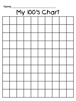 differentiated 100 grid