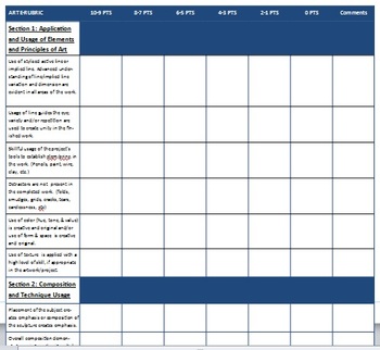 Preview of e RUBRIC for All Courses - fully editable - EMAIL YOUR RUBRICS save paper