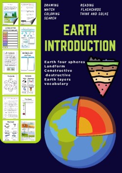Preview of earth spheres worksheets with digital tpt activity earth layers structure