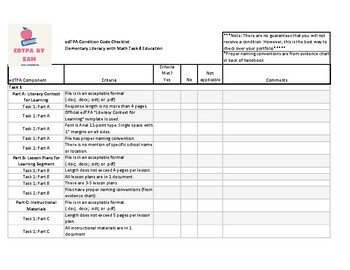 edTPA Condition Code Checklist for Elementary Literacy with Math Task 4