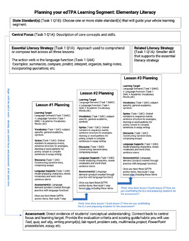 Preview of edTPA Elementary Literacy Tasks 1-3: Lesson Planning Template
