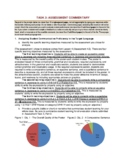 edTPA Japanese Assessment Commentary