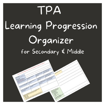 Preview of Learning Progression Organizer for All Secondary & Middle TPA Handbooks
