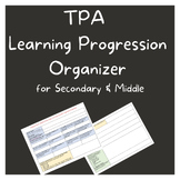 Learning Progression Organizer for All Secondary & Middle 