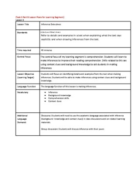 Preview of edTPA Lesson Plans (Elementary Literacy)