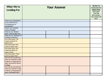 Preview of Self-Check: TPA Task One Prompt One, Elementary Literacy
