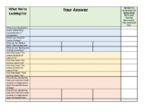 Self-Check: TPA Task One Prompt One, Elementary Literacy